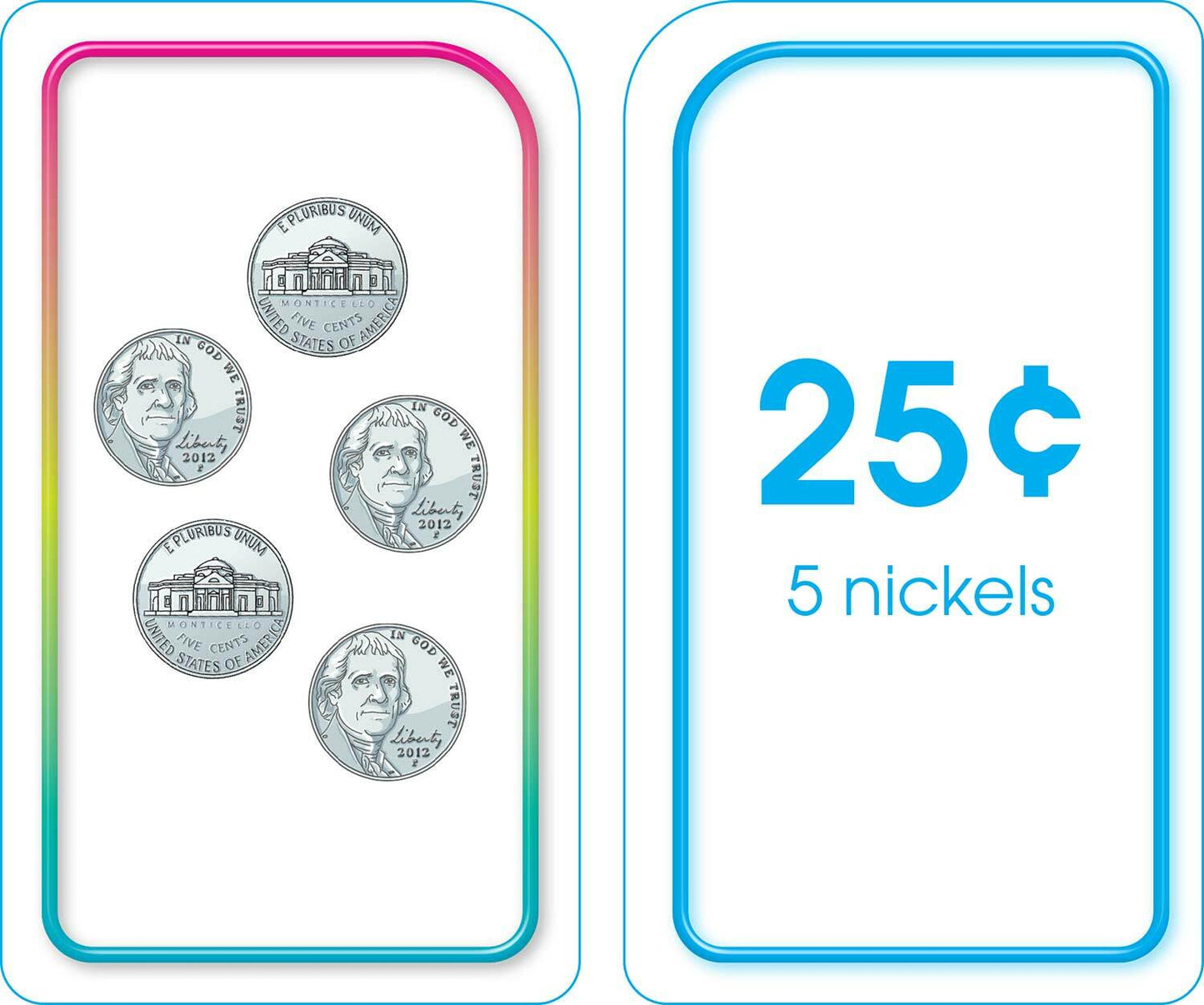 Time & Money Flash Cards