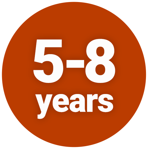 Age: Early Elementary Kids (5-8 yrs)